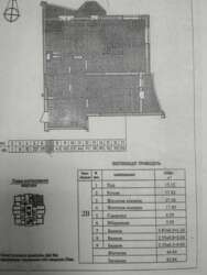 Здається квартира Київ, Святошинський, ул. Олевская, 9 фото 4 Здається квартира Київ, Святошинський, ул. Олевская, 9 фото 4