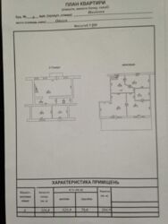 ���� 4- � ���� �������� � ������ ������ ���� 3