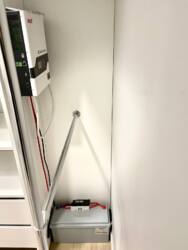 ������� �������� ����. ���������, ³�����, ³�������, ���������� ���� 15