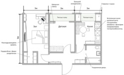 ������� �������� �������, 10�, ���, ������������� ���� 5