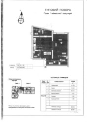 ������� �������� ��������, 5, ���, ������������� ���� 16