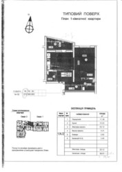 ������� �������� ��������, 5, ���, ���������� ���� 16