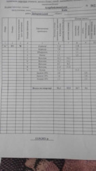 Здається квартира Київ, Дніпровський, Азербайджанська, 16/2 фото 20 Здається квартира Київ, Дніпровський, Азербайджанська, 16/2 фото 20