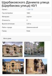 ������� �������� �������������, 40/1, ���, ������������� ���� 20