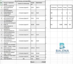 ������� �������� ���� �������� ���., 4, ���, ���������� ���� 11