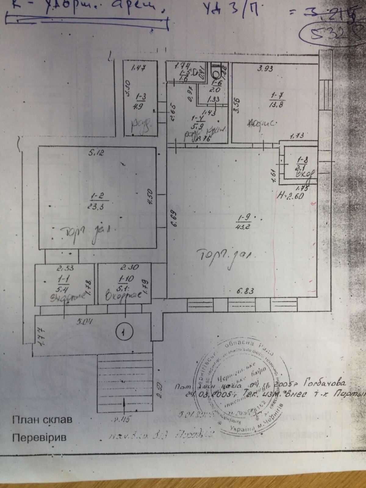 ������� ������ ��������, ������������ ���� 1