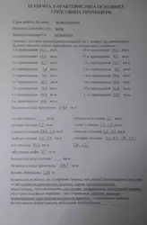 ��������� 380 �² �� ��������� �������� ���� 6