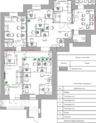 ������ ������������ ��������� ���� 3