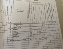 Оренда офісного приміщення на вул. Владислава Городецького 7, приміщень - 1, поверх - 1 фото 15 Оренда офісного приміщення на вул. Владислава Городецького 7, приміщень - 1, поверх - 1 фото 15