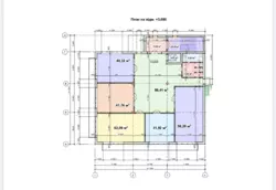 ������ ��������� ���� �Mall� - 1200 �² ���. ���������� (��� �� �������) ���� 2