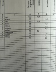 Здається комерційне приміщення на вул. Енергетична, площа 500 кв.м фото 8 Здається комерційне приміщення на вул. Енергетична, площа 500 кв.м фото 8