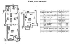 Сдам помещение 135м2, ул. Ярослава Мудрого фото 4 Сдам помещение 135м2, ул. Ярослава Мудрого фото 4