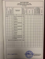 ������ ������������ ��������� 118,3 �2 �� ���.�.ѳ��� ���� 6