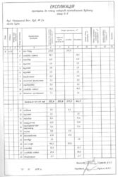 Оренда комерційного приміщення у центрі міста Суми. фото 5 Оренда комерційного приміщення у центрі міста Суми. фото 5
