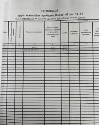 ������ ������ �� ���� ���� ��� ���������� �������� �� ������ ������������� 2/2, ����� ����� '�������������'. ���� 3