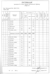 ������ ������������ ��������� 20,4 �2 � ����� ���� ����. ���� 15