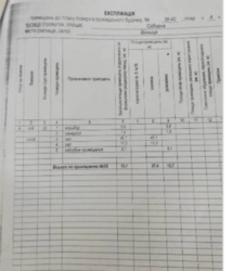 Здається об'єкт Вінницька, Вінниця, Центр, Соборна фото 17 Здається об'єкт Вінницька, Вінниця, Центр, Соборна фото 17