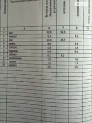 ������� ��'��� �����������, ³�����, ³�������, ������ ������� ���� 4