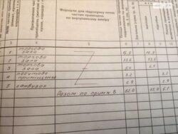 Здається об'єкт Вінницька, Вінниця, Славянка, Пирогова, 55 фото 1 Здається об'єкт Вінницька, Вінниця, Славянка, Пирогова, 55 фото 1