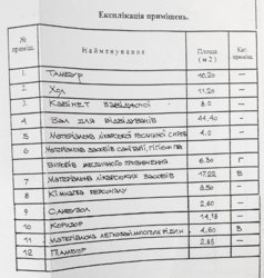 Здається об'єкт Вінницька, Вінниця, Комарова фото 17 Здається об'єкт Вінницька, Вінниця, Комарова фото 17