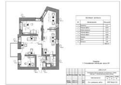 Оренда офісу Січових Стрільців фото 8 Оренда офісу Січових Стрільців фото 8