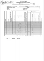 Здається об'єкт Київська, Ірпінь, Ірпінь, Садова, 94 фото 12 Здається об'єкт Київська, Ірпінь, Ірпінь, Садова, 94 фото 12