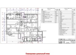 Ресторан Магазин Сдам Клуб Киев Голосеевский Аренда в ТЦ Помещения фото 17 Ресторан Магазин Сдам Клуб Киев Голосеевский Аренда в ТЦ Помещения фото 17