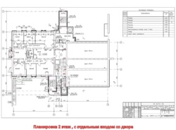 Ресторан Магазин Сдам Клуб Киев Голосеевский Аренда в ТЦ Помещения фото 19 Ресторан Магазин Сдам Клуб Киев Голосеевский Аренда в ТЦ Помещения фото 19