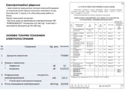 Ресторан Магазин Сдам Клуб Киев Голосеевский Аренда в ТЦ Помещения фото 8 Ресторан Магазин Сдам Клуб Киев Голосеевский Аренда в ТЦ Помещения фото 8