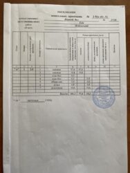 Оренда комерційного приміщення.Нижній Вал (Поділ) фото 12 Оренда комерційного приміщення.Нижній Вал (Поділ) фото 12