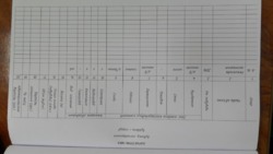 ������� ������ ������ �������, �����������, �����������, �������� ���� 12