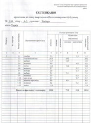 ������ ��������� 103 �2/ ��. ��������������� 140 /������� ����/ �. ���������� ����� 400 � ���� 10