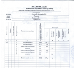 ������ ��������� 183,2 �2/ ������������� 3 � /�. ��������� 350 � ���� 8