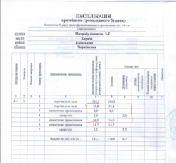 ������ ��������� 61,8 �2/ ������������� 3 � /�. ��������� 350 � ���� 9