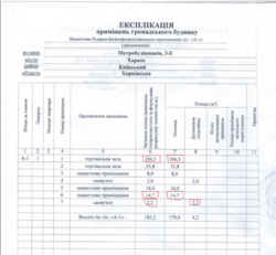 ������ ��������� 121,4 �2/ ������������� 3 � /�. ��������� 350 � ���� 9