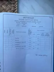 Сдается объект Сумская, Сумы, Заречный, Харківська, 4 фото 8 Сдается объект Сумская, Сумы, Заречный, Харківська, 4 фото 8