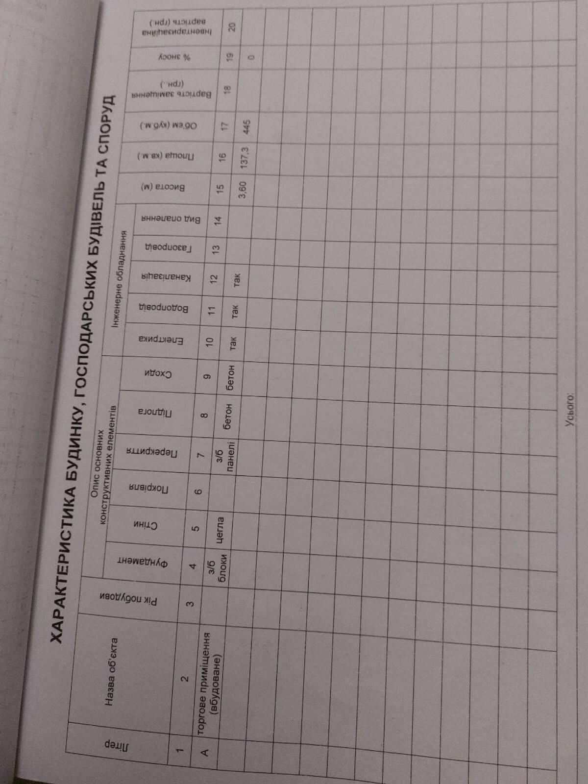 ������� ��'��� �����-����������, �����-���������, ������, ճ��� ���., 24 ���� 1