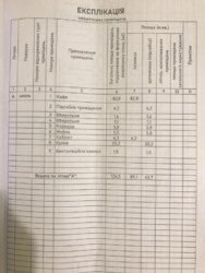 Здається об'єкт Івано-Франківська, Івано-Франківськ, Центр, Довга вул., 42 фото 11 Здається об'єкт Івано-Франківська, Івано-Франківськ, Центр, Довга вул., 42 фото 11