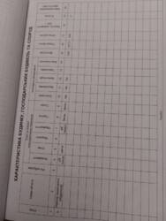 ������� ��'��� �����-����������, �����-���������, ������, ճ��� ���., 24 ���� 1