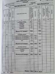 Здається об'єкт Івано-Франківська, Івано-Франківські села, Угринів, Галицька, 44 фото 2 Здається об'єкт Івано-Франківська, Івано-Франківські села, Угринів, Галицька, 44 фото 2