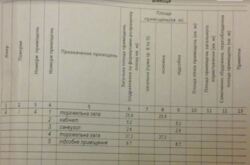 Здається комерційне приміщення на вул. Пирогова, площа 78 кв.м, фасадне, окремий вхід фото 2 Здається комерційне приміщення на вул. Пирогова, площа 78 кв.м, фасадне, окремий вхід фото 2