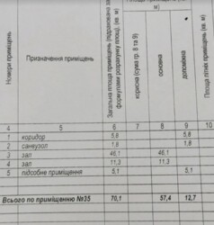    70 ..  . .   2