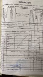 Оренда приміщення 98 кв.м. р-н Слов'янка, вільне признаення фото 1 Оренда приміщення 98 кв.м. р-н Слов'янка, вільне признаення фото 1