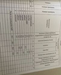 Оренда офісного приміщення на вул. Владислава Городецького, 90 кв.м. фото 2 Оренда офісного приміщення на вул. Владислава Городецького, 90 кв.м. фото 2