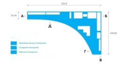 ������ ���������-����������� ��������� 5200 �² ���������� �-�, ���. ��������� ���� 12