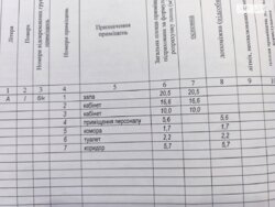 ������� ��'��� ���. ������ ������, ³�����, ³�������, ���������� ���� 21