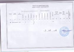 ������ ��������� ����� 3,1�2 � ����������� ����������-������������� �������� 'Montblanc' ���� 5