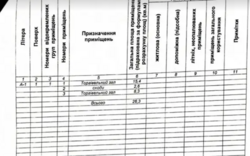 ������� ������ �����������, �����������, �����, ������������, 61 ���� 6