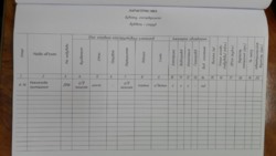 ������ ������������ ��������� ���� 3