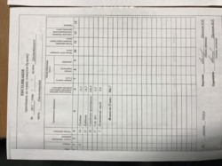 Оренда готового бізнесу фото 10 Оренда готового бізнесу фото 10